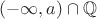 $(-\infty,a)\cap\mathbb Q$