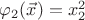$\varphi_2(\vec x)=x_2^2$