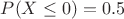 $P(X \le 0)=0.5$