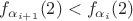 $f_{\alpha_{i+1}}(2) < f_{\alpha_{i}}(2)$ $f_{\alpha_{i+1}}(2) < f_{\alpha_{i}}(2)$