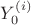 $Y_0^{(i)}$