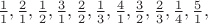 $\frac{1}{1},\frac{2}{1},\frac{1}{2},\frac{3}{1},\frac{2}{2},\frac{1}{3},\frac{4}{1},\frac{3}{2},\frac{2}{3},\frac{1}{4},\frac{5}{1},$