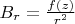 $B_r = \frac{f(z)}{r^2}$