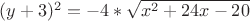 $(y+3)^2=-4*\sqrt {x^2+24x-20}$