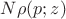 $N \rho(p;z)$