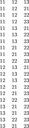 $$\begin{tabular}{ccc}
11 & 12  & 13 \\
11 & 12  & 21 \\
11 & 12  & 22 \\
11 & 12  & 23 \\
11 & 13  & 21 \\
11 & 13  & 22 \\
11 & 13  & 23 \\
11 & 21  & 22 \\
11 & 21  & 23 \\
11 & 22  & 23 \\
12 & 13  & 21 \\
12 & 13  & 22 \\
12 & 13  & 23 \\
12 & 21  & 22 \\
12 & 21  & 23 \\
12 & 22  & 23 \\
13 & 21  & 22 \\
13 & 21  & 23 \\
13 & 22  & 23 \\
13 & 21  & 23 
\end{tabular}$$