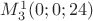 $M_3^1(0; 0; 24)$