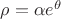$\rho=\alpha e^\theta$