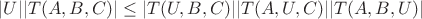 $|U||T(A,B,C)| \le |T(U,B,C)| |T(A,U,C)| |T(A,B,U)|$