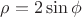 $\rho=2\sin\phi$