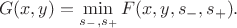 $$G(x,y) = \min\limits_{s_{-},s_{+}}F(x,y,s_{-},s_{+}).$$