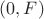 $(0,F)$