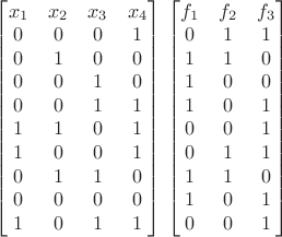 \begin{bmatrix}
x_1 & x_2 & x_3 & x_4 \\
0 & 0 & 0 & 1 \\
0 & 1 & 0 & 0 \\
0 & 0 & 1 & 0 \\
0 & 0 & 1 & 1 \\
1 & 1 & 0 & 1 \\
1 & 0 & 0 & 1 \\
0 & 1 & 1 & 0 \\
0 & 0 & 0 & 0 \\
1 & 0 & 1 & 1
\end{bmatrix}
\begin{bmatrix}
f_1 & f_2 & f_3 \\
0 & 1 & 1 \\
1 & 1 & 0 \\
1 & 0 & 0 \\
1 & 0 & 1 \\
0 & 0 & 1 \\
0 & 1 & 1 \\
1 & 1 & 0 \\
1 & 0 & 1 \\
0 & 0 & 1
\end{bmatrix}
