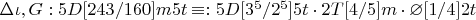 $\Delta\iota,G:5D[243/160]m5t\equiv:5D[3^5/2^5]5t\cdot2T[4/5]m\cdot \varnothing[1/4]2t$