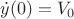 $\dot{y}(0)=V_0$