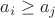 $a_i \ge a_j$ $a_i \ge a_j$