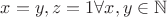 $x=y,z=1\forall x,y \in \mathbb{N}$