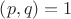$\[\left( {p,q} \right) = 1\]$