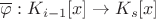 $\overline{\varphi}:K_{i-1}[x]\to K_s[x]$