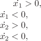 $\dot{x_1} > 0, \\\dot{x_1} < 0, \\\dot{x_2} > 0, \\ \dot{x_2} < 0, \\$