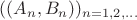 $((A_n,B_n))_{n=1,2,\ldots}$