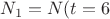 $N_1=N(t=6$
