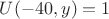 $U(-40,y)=1$