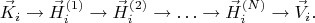 $$
\vec{K}_i \to \vec{H}^{(1)}_i \to \vec{H}^{(2)}_i \to \ldots \to \vec{H}^{(N)}_i \to \vec{V}_i.
$$