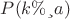 $P(k&ge;a)$