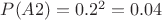$P(A2)=0.2^2=0.04$