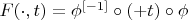 $F(\cdot,t)=\phi^{[-1]}\circ(+t)\circ\phi$