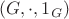 $(G, \cdot , 1_G)$