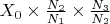 $X_{0} \times \frac{N_{2}}{N_{1}} \times \frac {N_{3}}{N_{2}} $