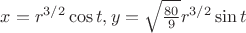 $x = r^{3/2} \cos t , y = \sqrt{\frac{80}{9}} r^{3/2} \sin t$