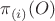 $\pi_{(i)}(O)$
