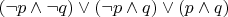$(\neg p\wedge \neg q) \vee (\neg p\wedge q) \vee (p\wedge q)$