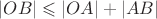 $|OB| \leqslant |OA| + |AB|$