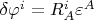 $\delta\varphi^i=R^i_A\varepsilon^A$