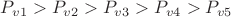 $P_{v 1} > P_{v 2} > P_{v 3} > P_{v 4} > P_{v 5}$