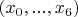 $(x_0, ..., x_6)$