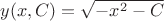 $y(x,C) = \sqrt{-x^2-C}$