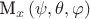 M_{x}\left(\psi,\theta,\varphi\right)