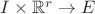 $I\times\mathbb R^r\to E$