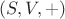 $(S, V, +)$ $(S, V, +)$