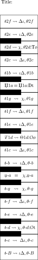 $
\xy

\def\-#1{\lefteqn{$--$}#1}

\def\bK#1{\ar@{}[]+<#1>|*+<2.5pt>[F*]{\txt\normalsize{key..black}}}
\def\wK#1#2#3{\ar@{}[]+<#1>|*+<18.9pt>[F]{\txt\normalsize{\hbox to 62pt {$#2\rightsquigarrow#3$}}}}

\xymatrix  @W=0 @H=10pt @R=0 @!C=1.32pc  %@*[F.] 
{%
\wK{18pt,+13pt}{\-t2f}{\Delta\iota,\theta2f}&\save+<-57pt,49pt>*\txt\normalsize{Title:}\restore\\
\wK{18pt,-9.5pt}{\-t2e}{\iota\Delta,\theta2e}\\
\bK{-18pt,-5pt}\\
\wK{18pt,0pt}{\-t2d}{\chi,\theta2d$:T\o$}\\
\bK{-18pt,+5pt}\\
\wK{18pt,+9pt}{\-t2c}{\Delta\iota,\theta2c}\\
\wK{18pt,-14pt}{\-t1b}{\iota\Delta,\theta1b}\\
\bK{-18pt,-8pt}\\
\wK{18pt,-4.5pt}{$Џ$1a~\lefteqn{\equiv}\phantom}{$Џ$1a$:Dt$}\\
\bK{-18pt,0pt}\\
\wK{18pt,+4.5pt}{\-t1g}{\chi,\theta1g}\\
\bK{-18pt,+8pt}\\
\wK{18pt,+13.50pt}{\-t1f}{\Delta\iota,\theta1f}\\
\wK{18pt,-9.00pt}{\-t1e}{\iota\Delta,\theta1e}\\
\bK{-18pt,-5pt}\\
\wK{18pt,0pt}{\-T1d}{\Theta1d$:\O\o$}\\
\bK{-18pt,+5pt}\\
\wK{18pt,+9.00pt}{\-t1c}{\Delta\iota,\theta1c}\\
\wK{18pt,-14pt}{\-t$-$b}{\iota\Delta,\theta$-$b}\\
\bK{-18pt,-8pt}\\
\wK{18pt,-4.5pt}{$џ-$a~\lefteqn{\equiv}\phantom}{~\chi,$џ-$a}\\
\bK{-18pt,0pt}\\
\wK{18pt,+5pt}{\-t$-$g}{\chi,\theta$-$g}\\
\bK{-18pt,+8pt}\\
\wK{18pt,+14pt}{\-t$-$f}{\Delta\iota,\theta$-$f}\\
\wK{18pt,-9pt}{\-t$-$e}{\iota\Delta,\theta$-$e}\\
\bK{-18pt,-5.0pt}\\
\wK{18pt,0pt}{\-t$-$d}{\chi,\theta$-$d$:\O t$}\\
\bK{-18pt,+5.0pt}\\
\wK{18pt,+9pt}{\-t$-$c}{\Delta\iota,\theta$-$c}\\
\wK{18pt,-13.5pt}{\-t$-$B}{\iota\Delta,\theta$-$B}\\
}%

\endxy
$