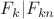 $F_k | F_{kn}$