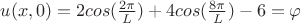 $u(x,0)=2cos(\frac{2\pi}{L})+4cos(\frac{8\pi}{L})-6=\varphi$