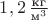 $1,2\,\frac{\text{кг}}{\text{м}^3}$