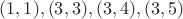 $(1,1), (3,3), (3,4), (3,5)$ $(1,1), (3,3), (3,4), (3,5)$