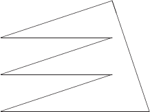 $\begin{picture}(120,100) \put(0,0){\line(1,0){120}}\put(120,0){\line(-1,3){30}}\put(90,90){\line(-3,-1){90}}\put(0,60){\line(1,0){90}}\put(90,60){\line(-3,-1){90}}\put(0,30){\line(1,0){90}}\put(90,30){\line(-3,-1){90}}\end{picture}$